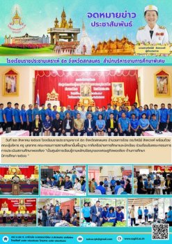 ต้อนรับคณะกรรมการ การประเมินสถานศึกษาพอเพียง “เป็นศูนย์การเรียนรู้ตามหลักปรัชญาของเศรษฐกิจพอเพียง ด้านการศึกษา ปีการศึกษา ๒๕๖๖ ”
