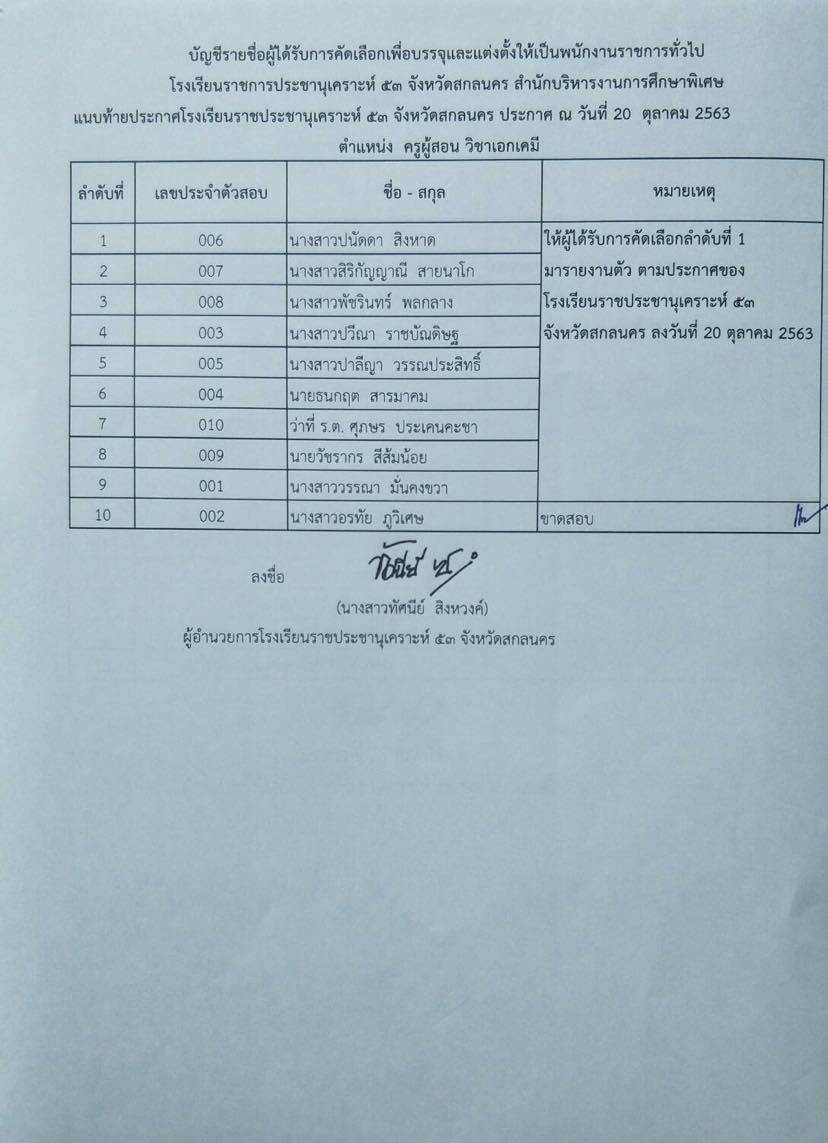 ประกาศรายชื่อ1.5.jpg