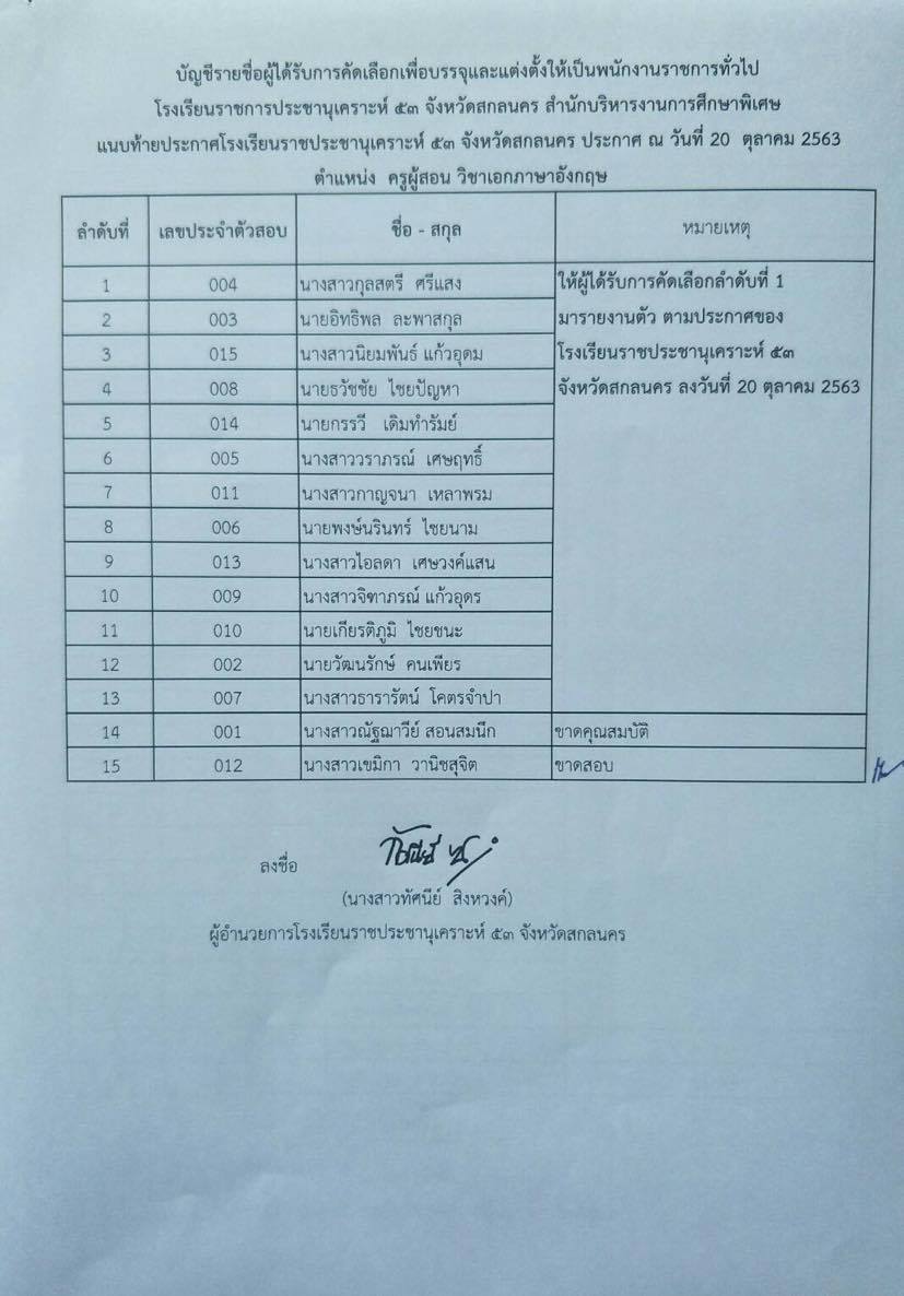 ประกาศรายชื่อ1.3.jpg