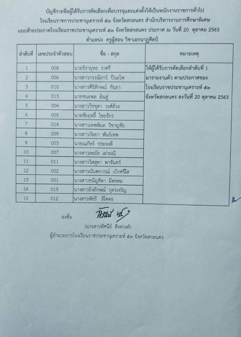 ประกาศรายชื่อ1.6.jpg